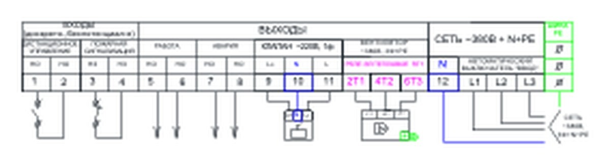 Щит управления вентилятором и клапаном AIRS ЩУВК-380-0,18