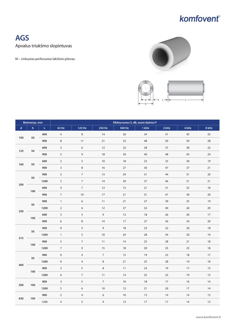 Шумоглушитель (вытяжка) Komfovent AGS-250-50-900