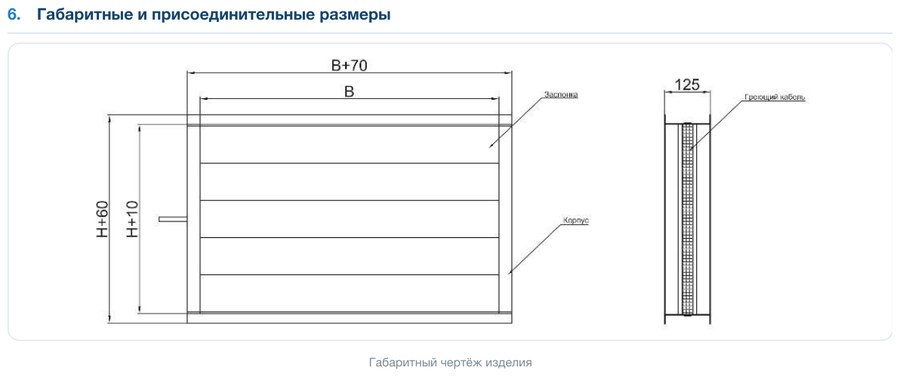 Клапан воздушный алюминиевый ПВКУ (утепленный)