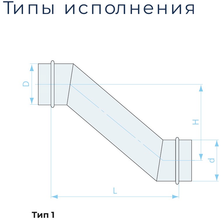Утка круглая