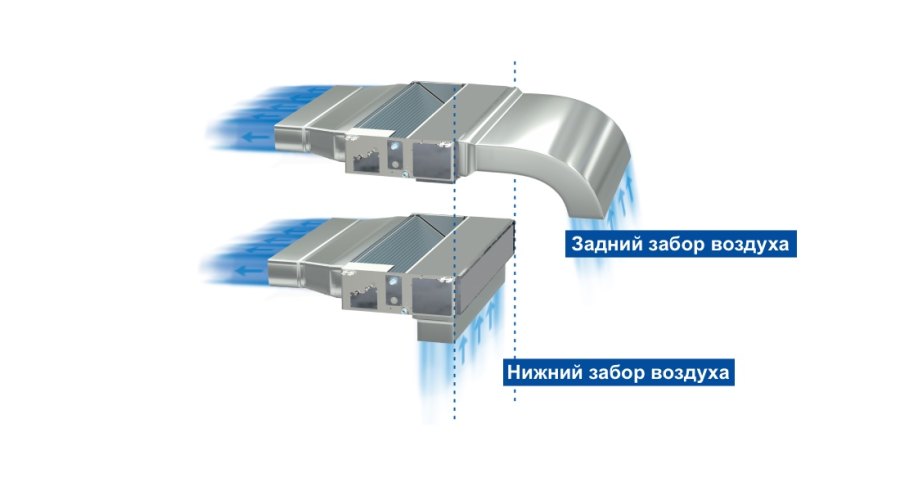 Канальный фанкойл Haier FCE-238WA-4, четырёхтрубный