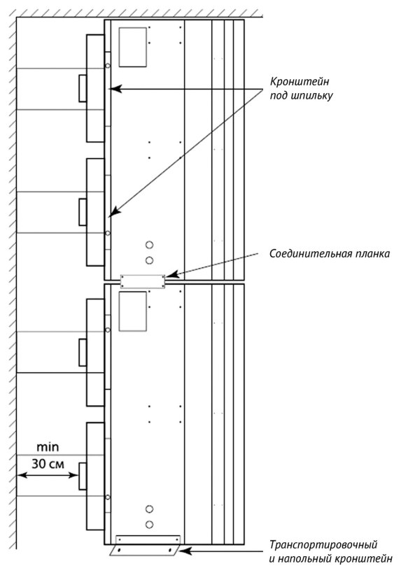 Воздушная завеса Supervent VL-200-E