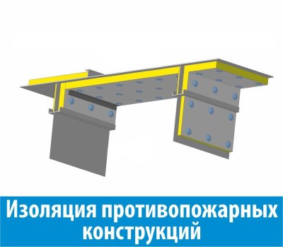 Конструктивный узел риббандов для изоляции противопожарных конструкций ТИЗОЛ