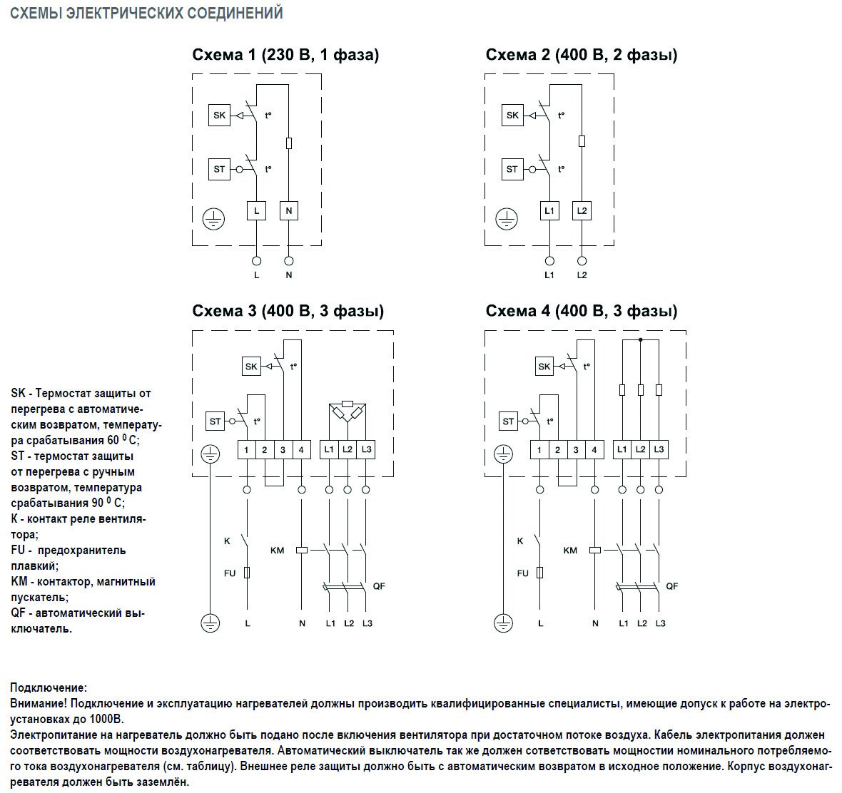 EOK-250-12.0-3ф электронагреватель — Схемы монтажа