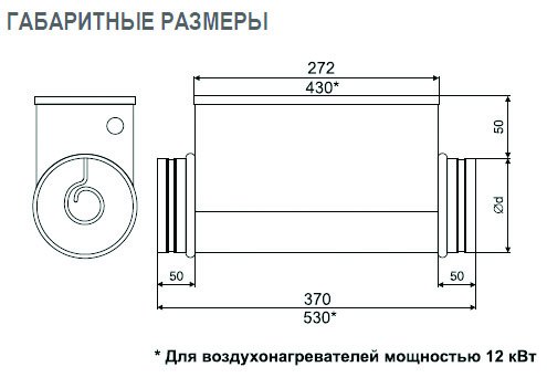 EOK-250-12.0-3ф электронагреватель — Габаритные размеры