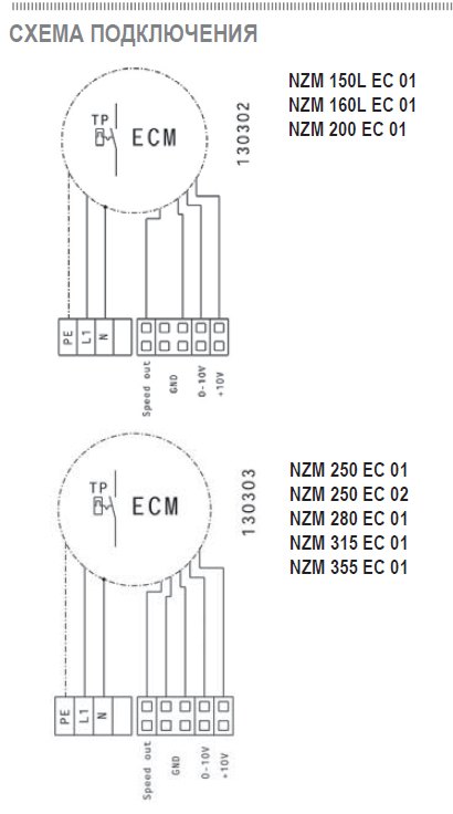 NZM-150 E2 02 вентилятор канальный — Схемы монтажа