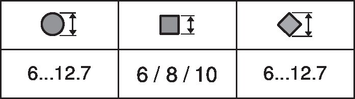 CM24-SX-L — Диапазон захвата вала